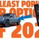 Image for article titled These Were The Ten Least Popular Car Options Of 2021 (According To Me)
